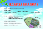 江苏省农业科技自主创新资金
