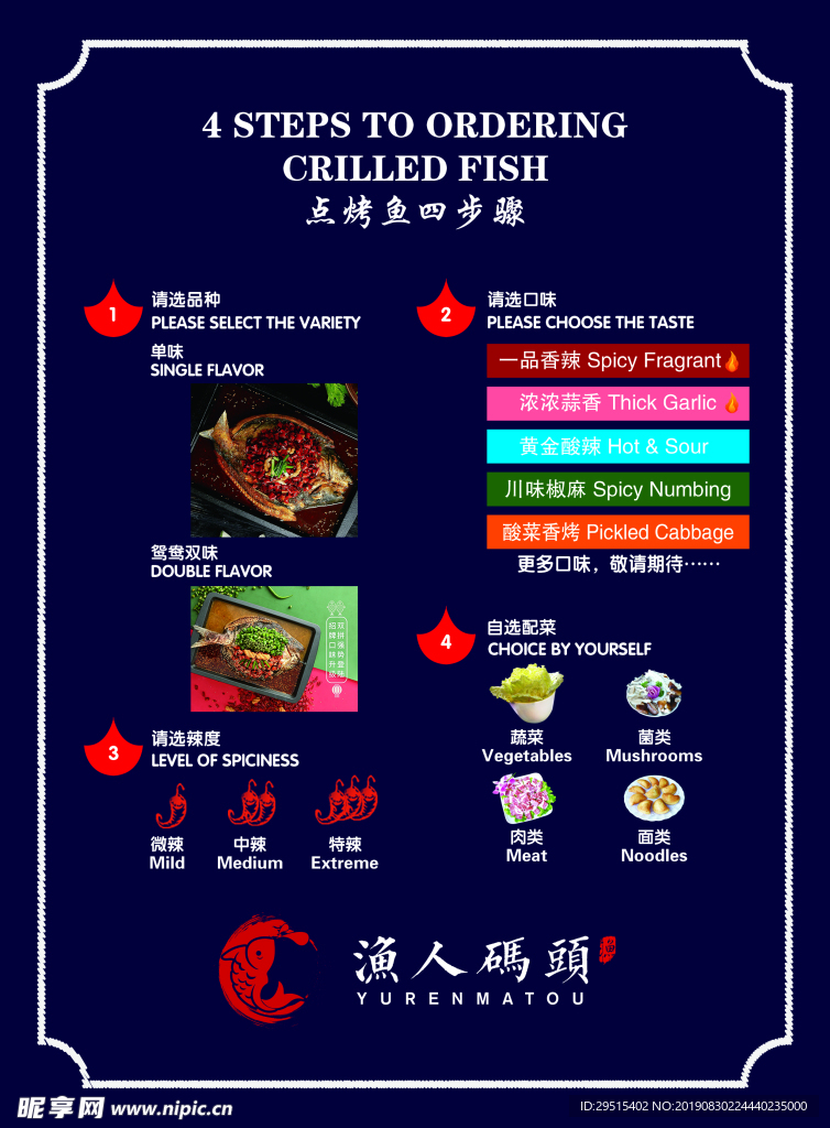 渔人码头点烤鱼四步骤菜单宣传单