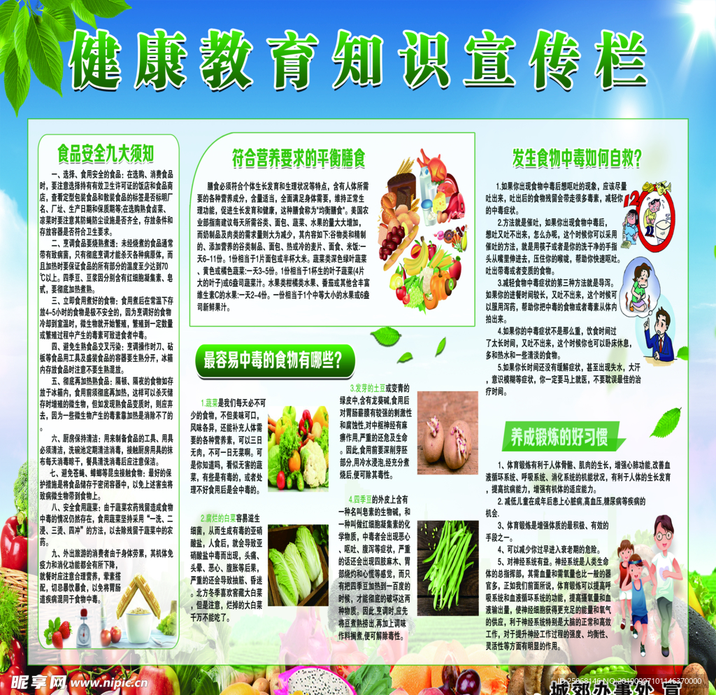 健康宣傳板