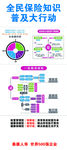 保险知识普及 展架 传单