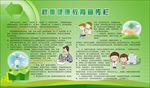 绿色背景秋季健康教育宣传栏