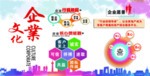 合家地產(chǎn)企業(yè)文化