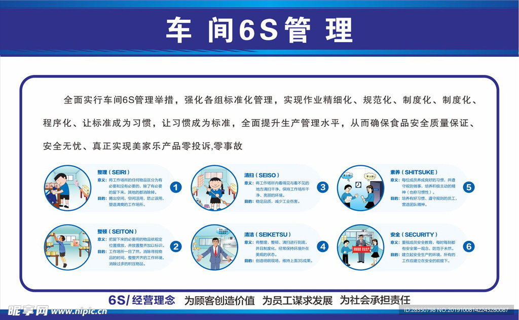 车间6S管理