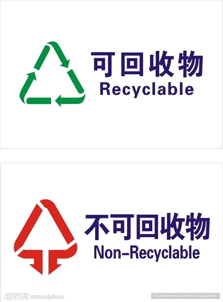 垃圾处理标志标贴