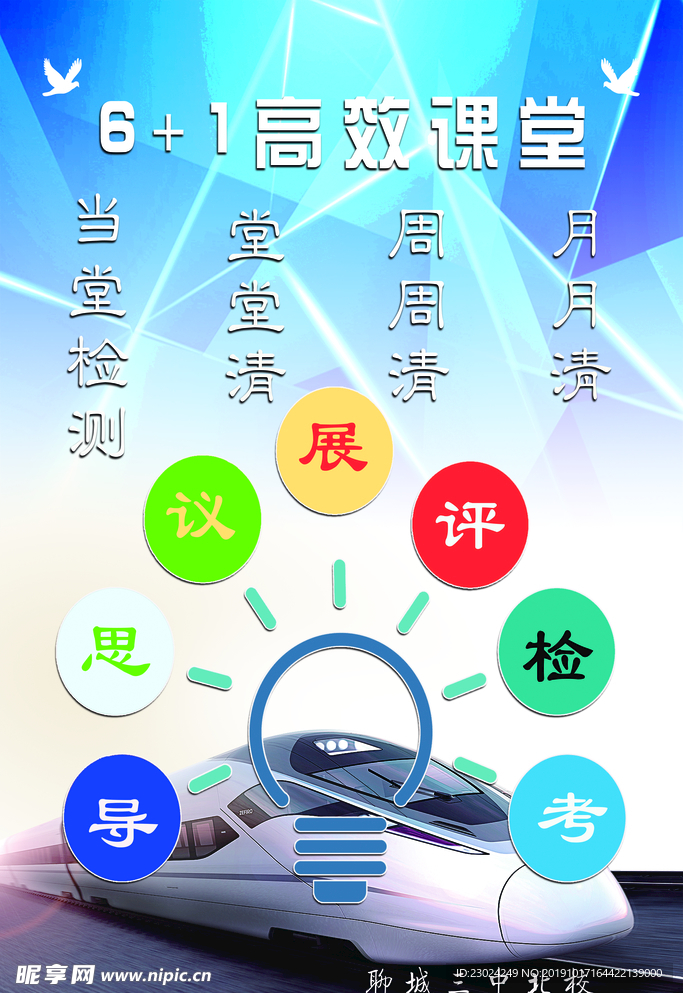 6+1高效課堂展板