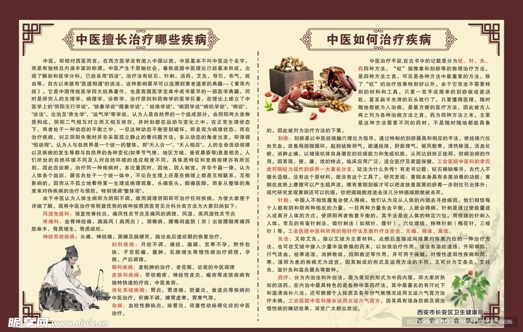 中醫(yī)展板