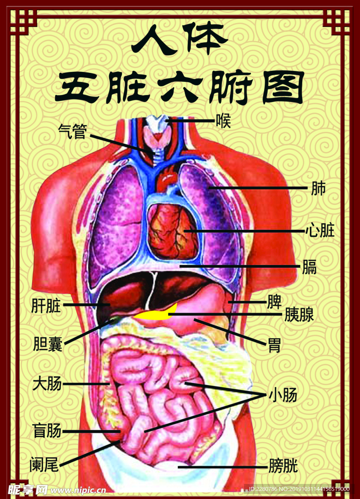易經(jīng)