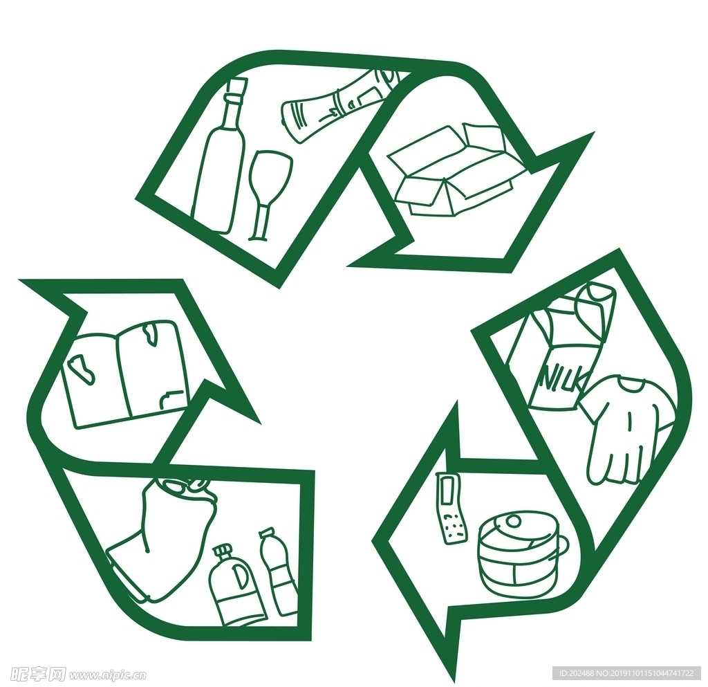 环保绿色可回收标识