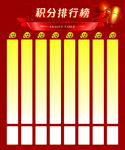 積分排行榜
