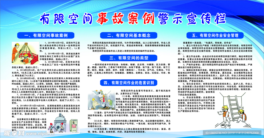 有限空間宣傳欄