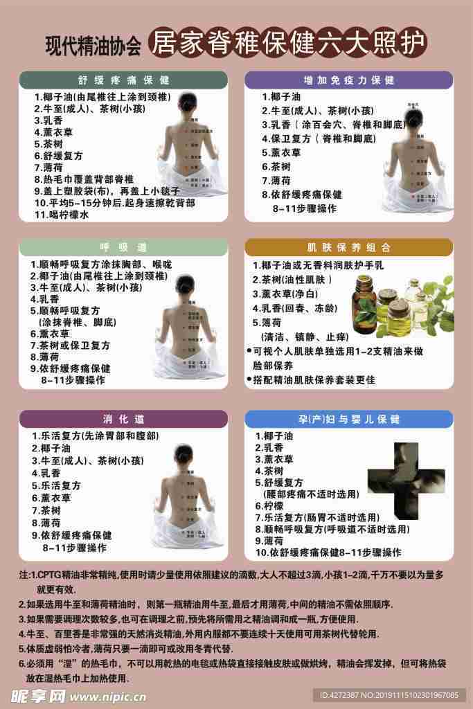 精油按摩 頸椎按摩 按摩 穴位