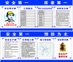 施工工地五牌一圖