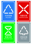 杭州垃圾分类标识