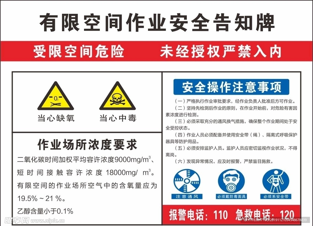 有限空間作業(yè)安全告知牌