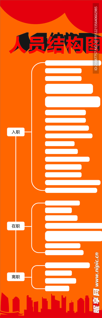 人員結構圖