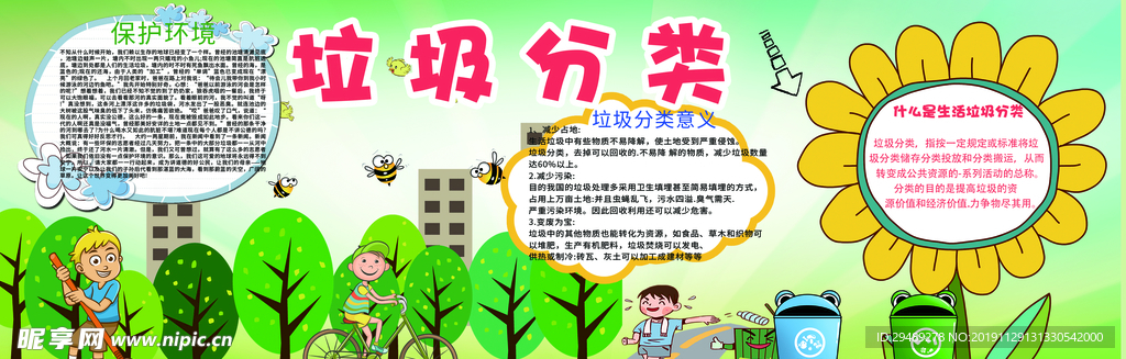 垃圾分類 板報