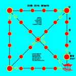 朝鲜族传统游戏棋盘