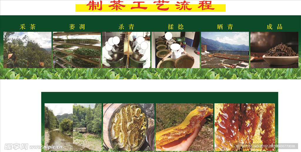 制茶工藝流程