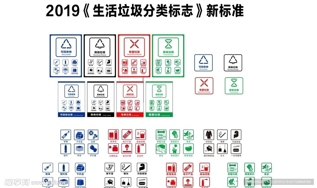 2019年 新垃圾分类图标