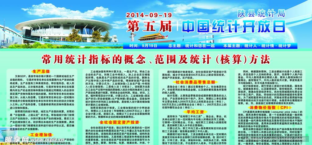 常用統(tǒng)計(jì)指標(biāo)的概念