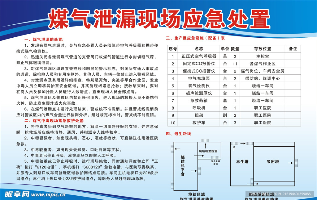 煤气泄漏现场应急处置