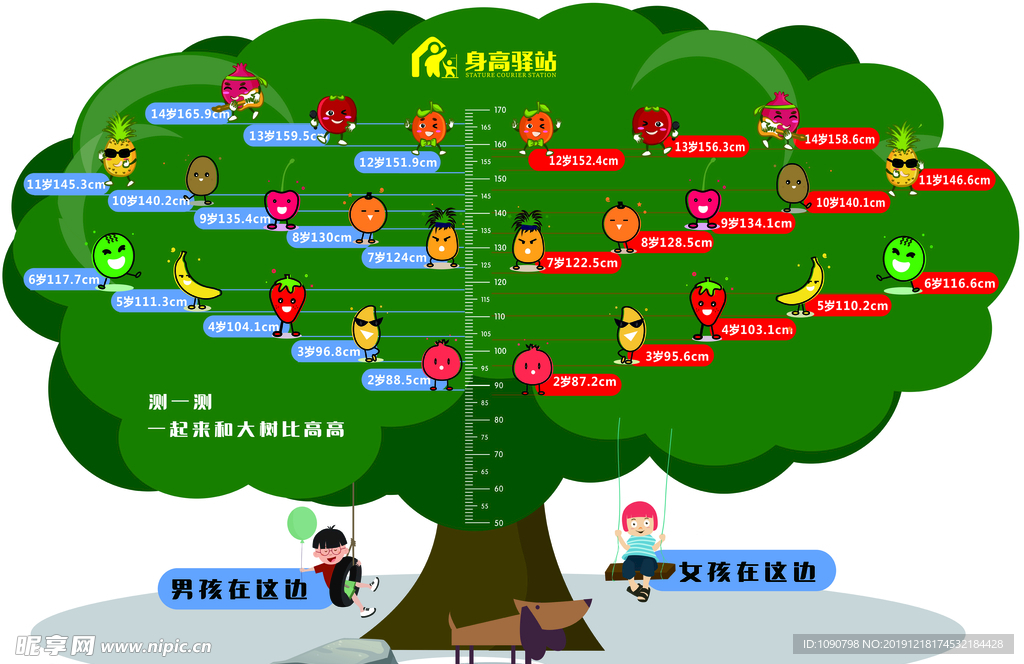 身高墻