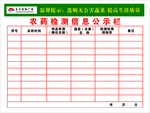 农药检测信息公示栏