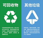 垃圾分类回收标志