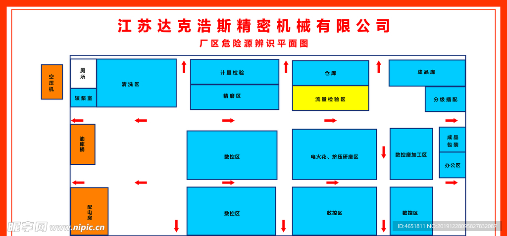 厂区平面图