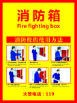 消防箱使用方法