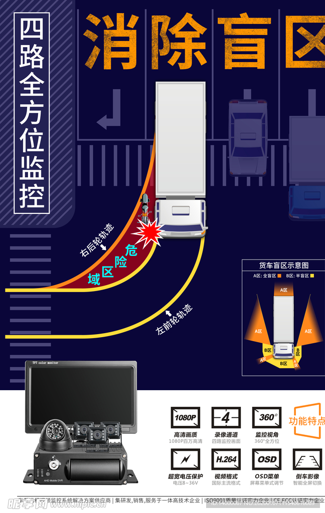 產品宣傳海報