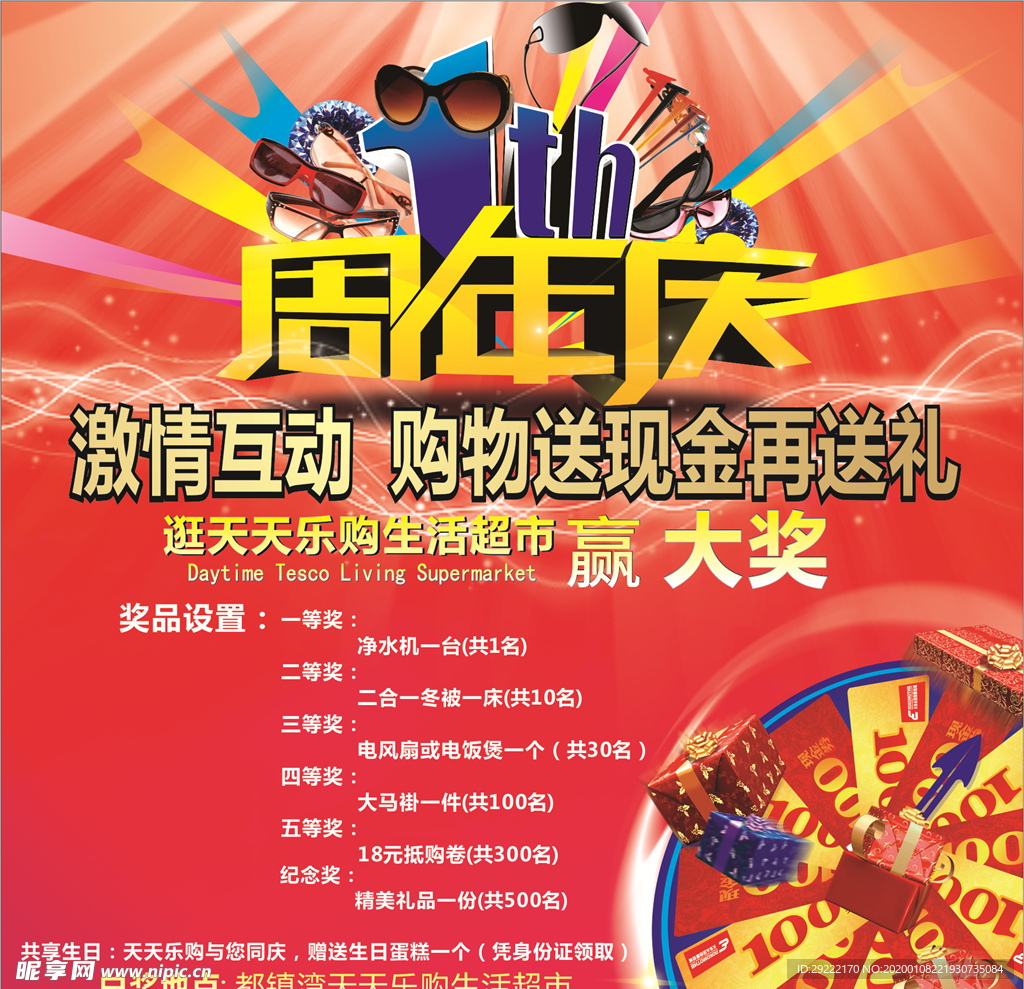 活動詳情