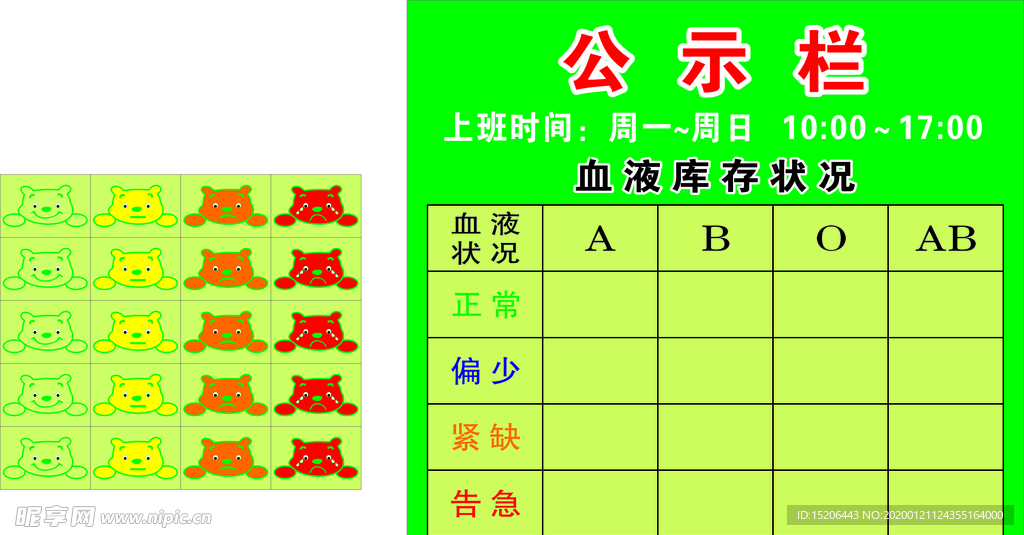 血液庫存狀況公示欄