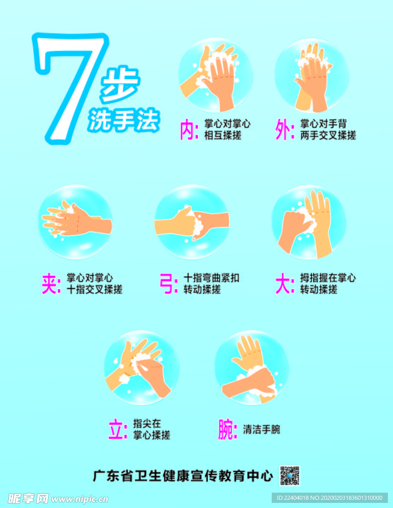 7步洗手法