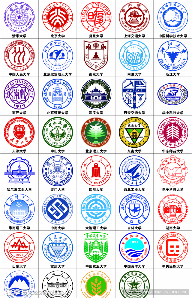 985大学logo校徽标志标识