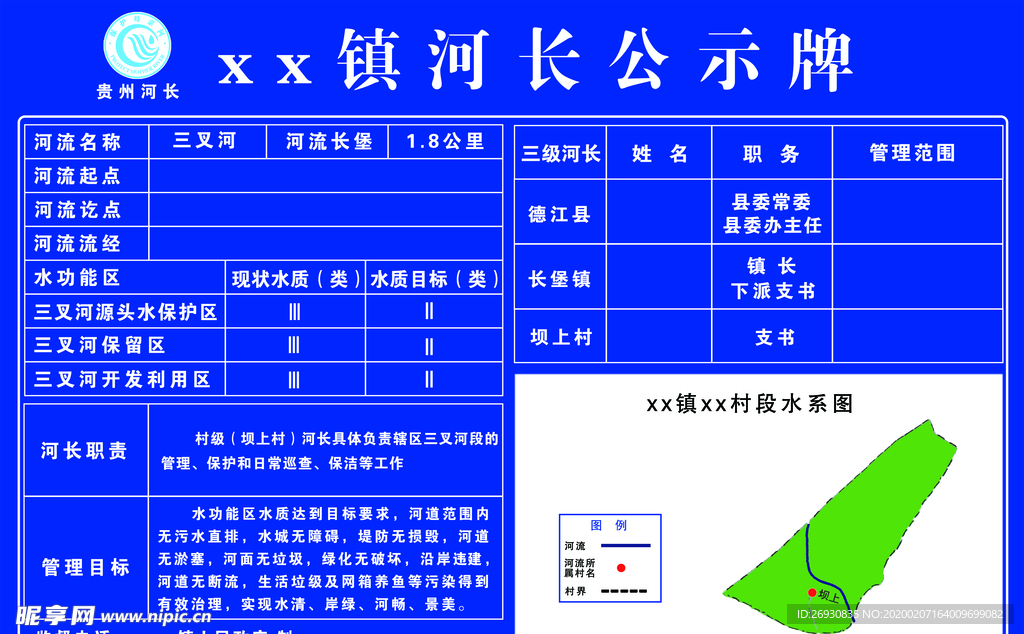 三级河长制 公示牌 县级河长