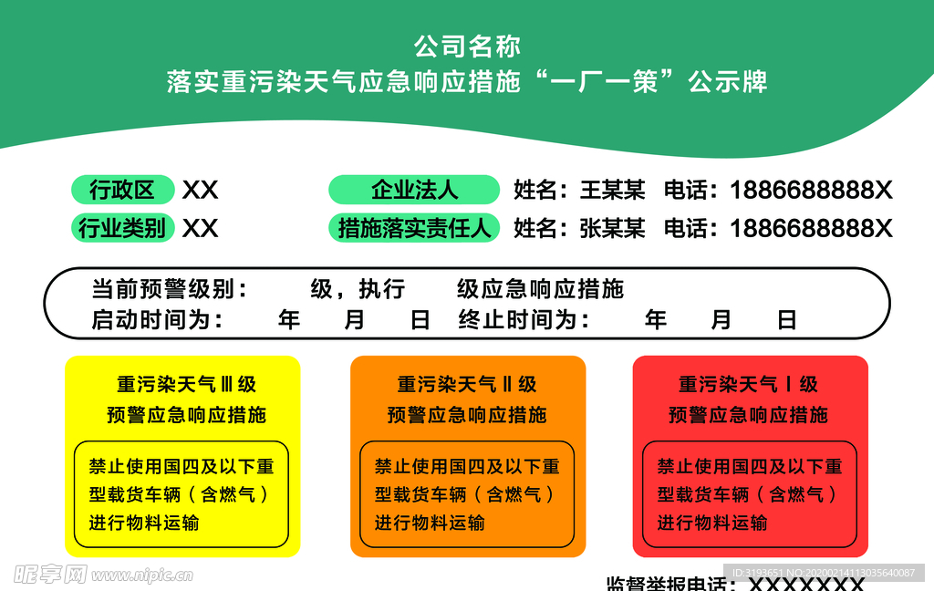 一厂一策公示牌