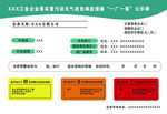 最新一厂一策公示牌