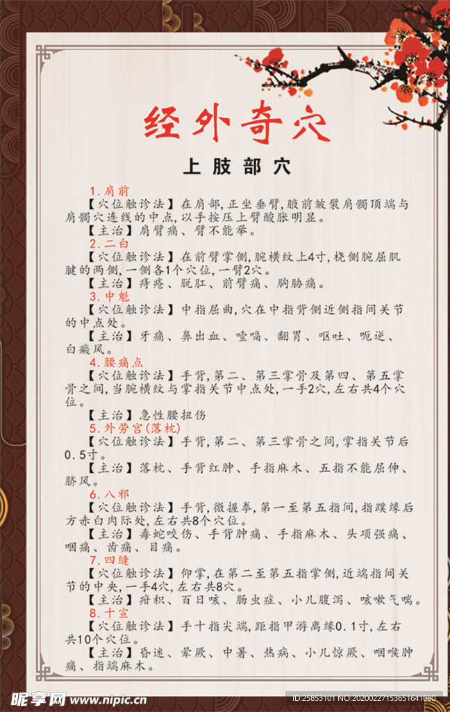 上肢部穴