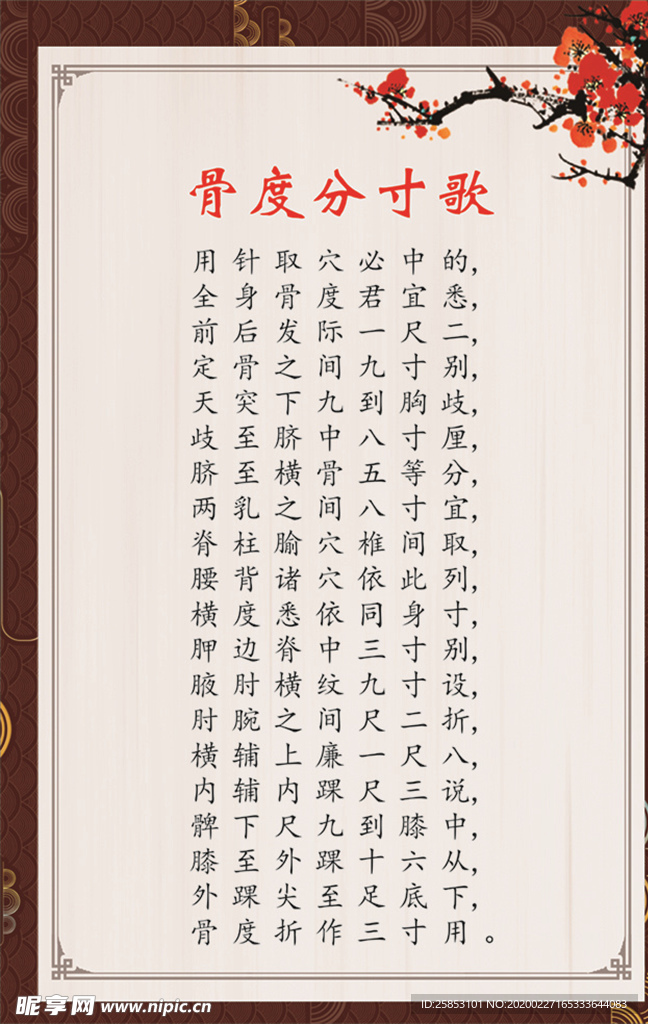 骨度分寸歌