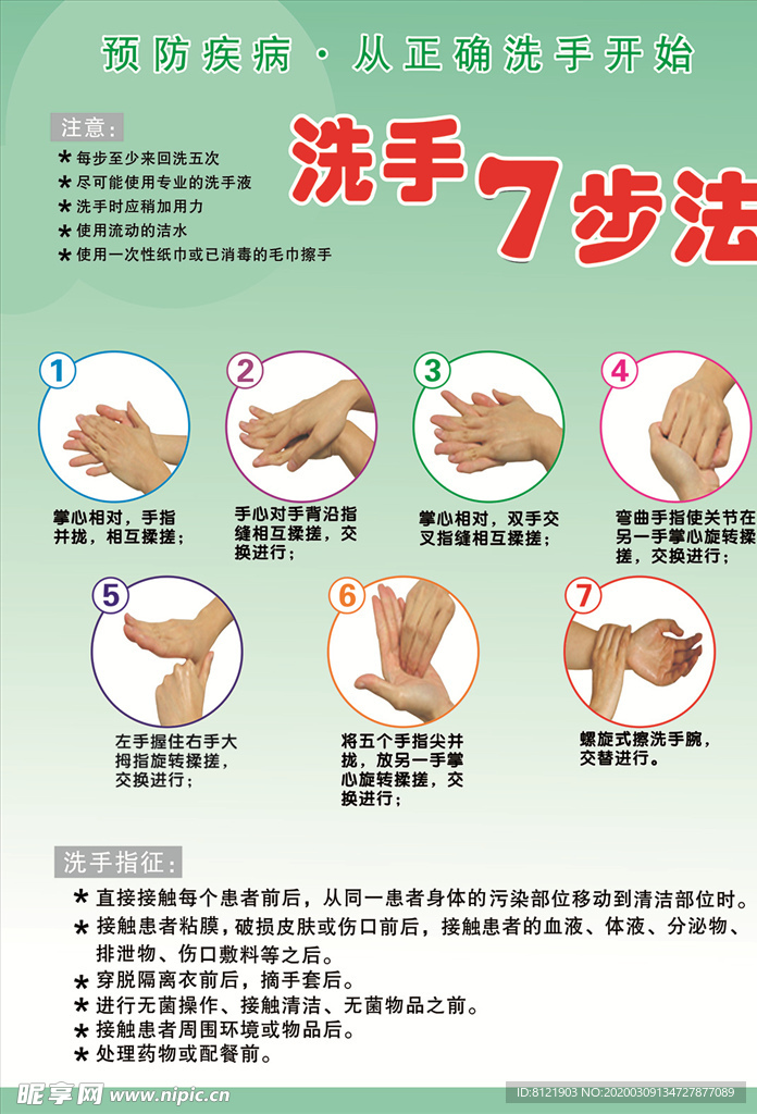 正确  洗手  七步  法