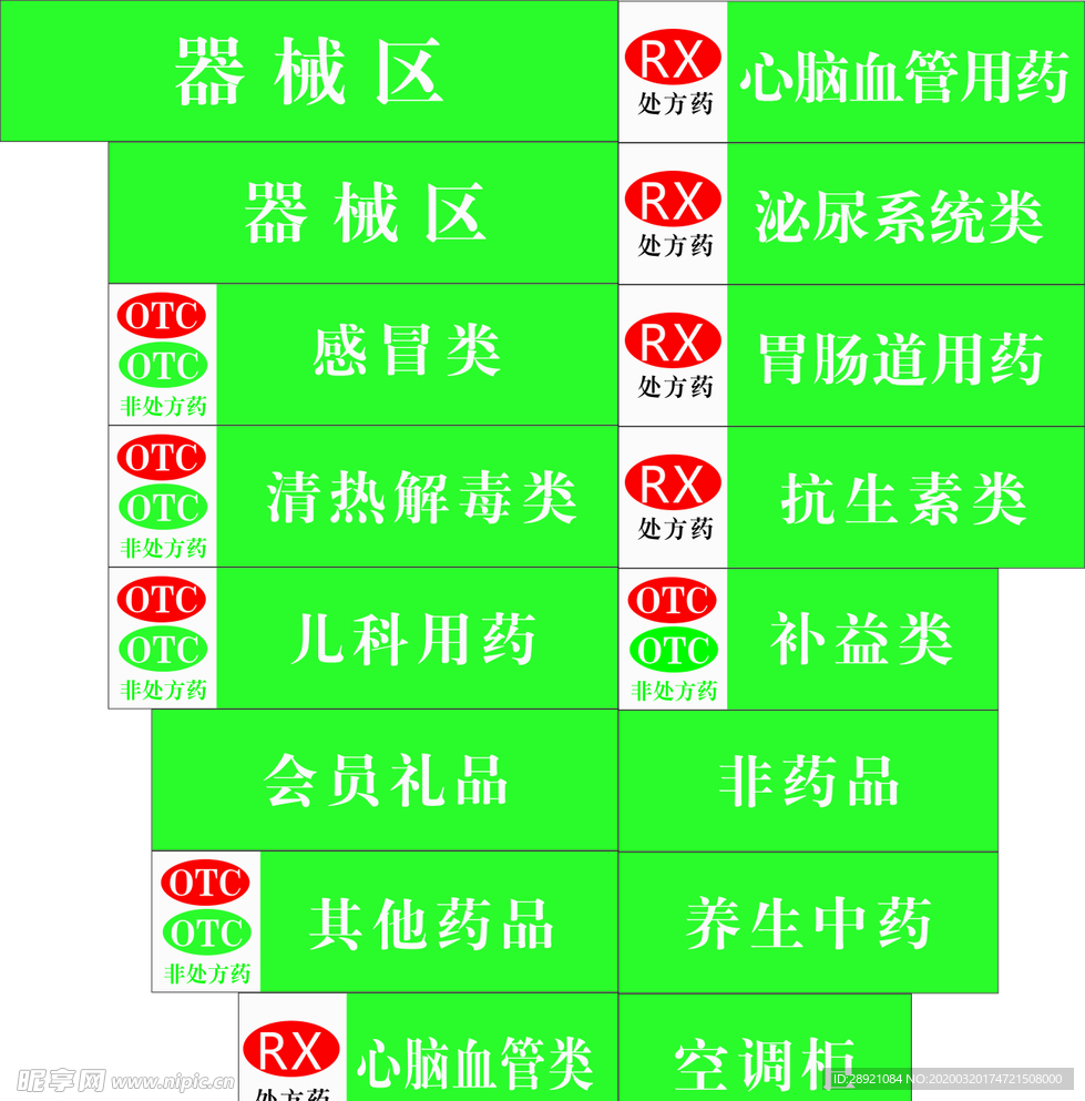 医药分类牌