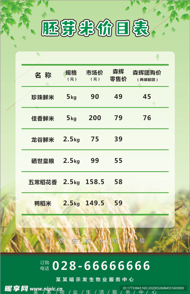 胚芽米价目表