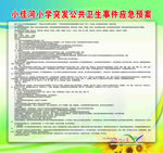 學(xué)校突發(fā)公共衛(wèi)生事件應(yīng)急預(yù)案
