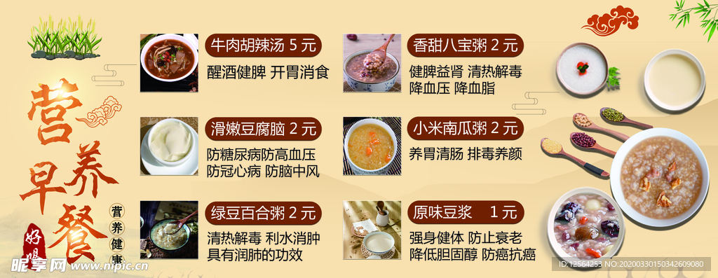 營養(yǎng)早餐展板