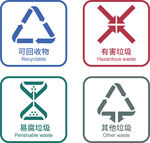 垃圾分类图标-省标准