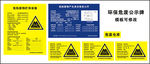 2020年环保新危废 标识标牌