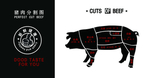 猪肉牛肉分割图图片