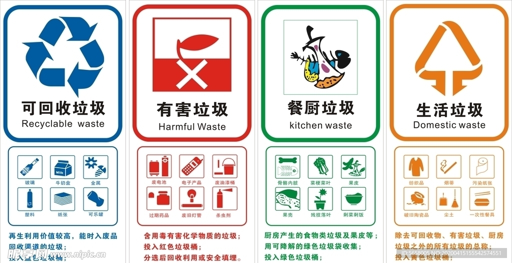 垃圾分类标示标志