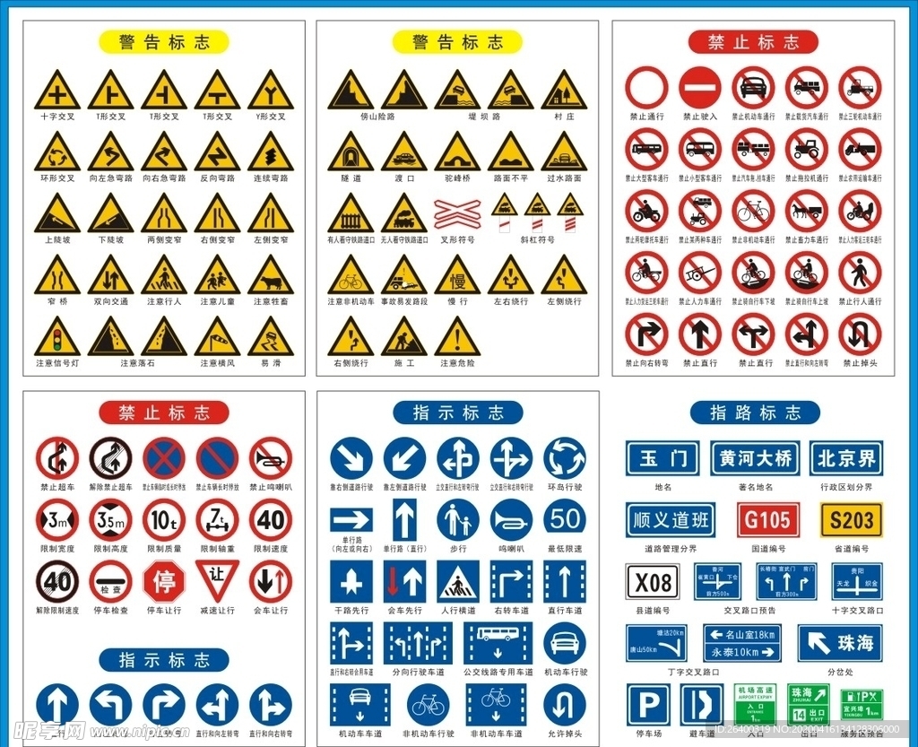 道路标识 交通标识 禁止标识